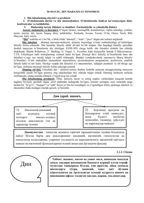 Din Madaniyat Fenomeni