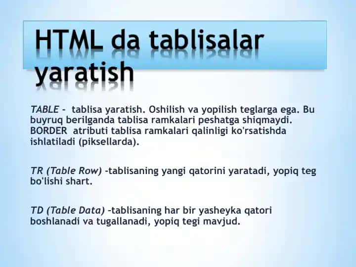 HTML da tablisalar yaratish