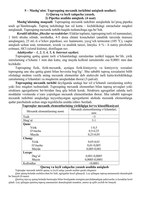 Tuproqning mexanik tarkibini aniqlash usullari