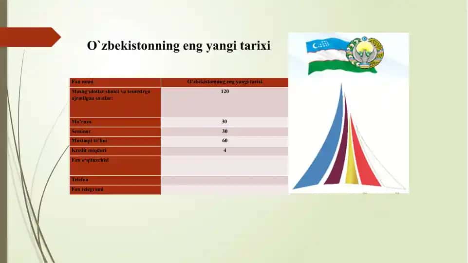 O‘zbekistonning eng yangi tarixi
