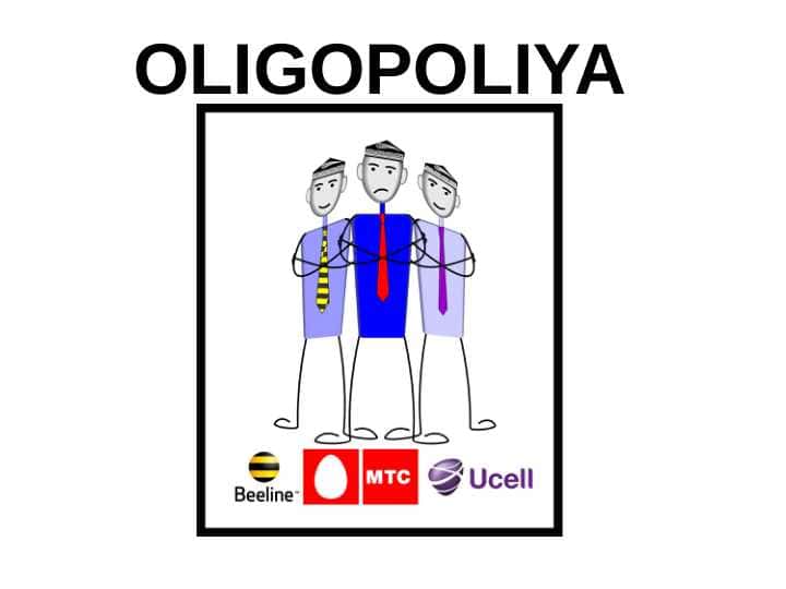 Oligopoliya va Kurno modeli