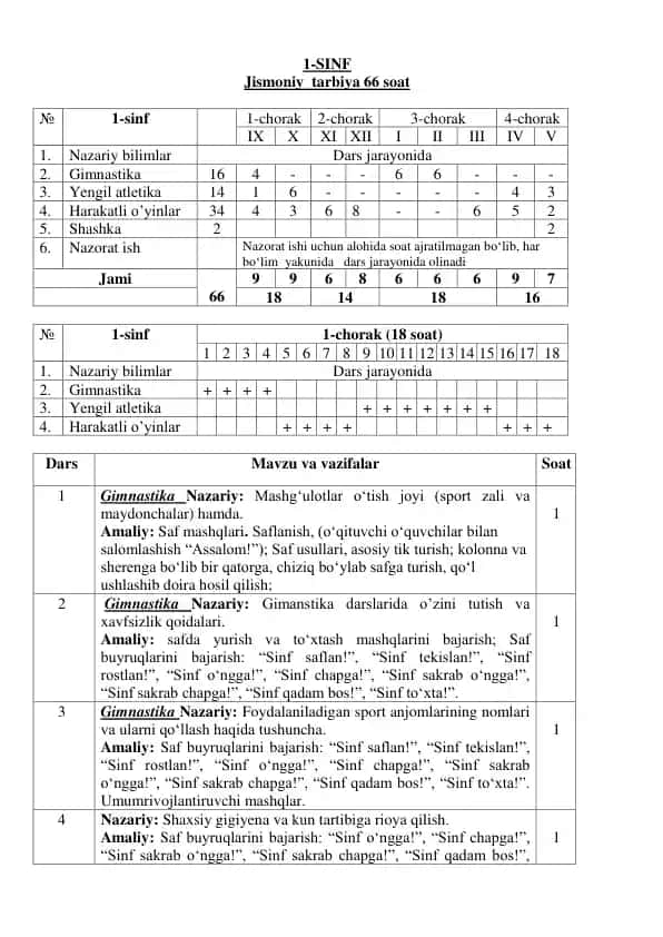 Jismoniy Tarbiya Dars Jadvali