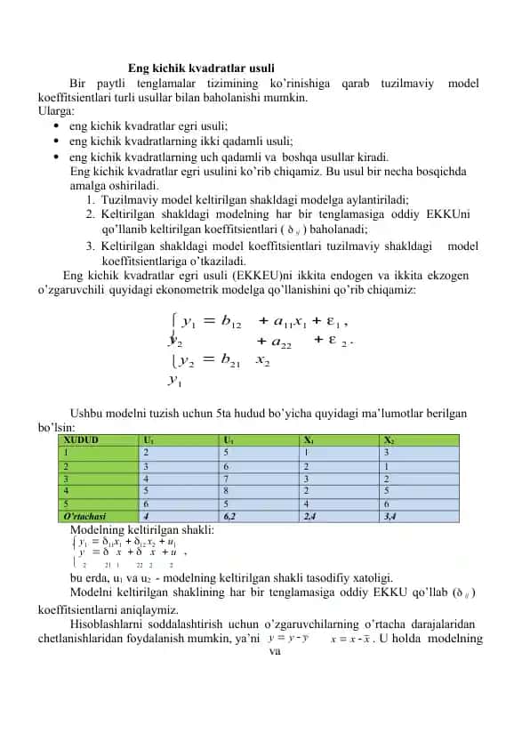 Eng kichik kvadratlar usuli