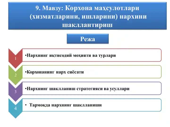 Korxona mahsulotlari narhini shakllantirish rejasi