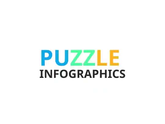3D Head Puzzle