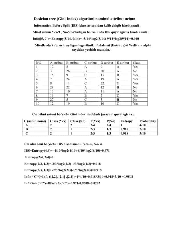 Decision Tree (Gini Index) algoritmi nominal atributlar uchun