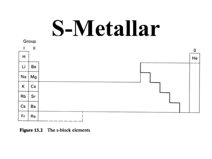S-Metallar