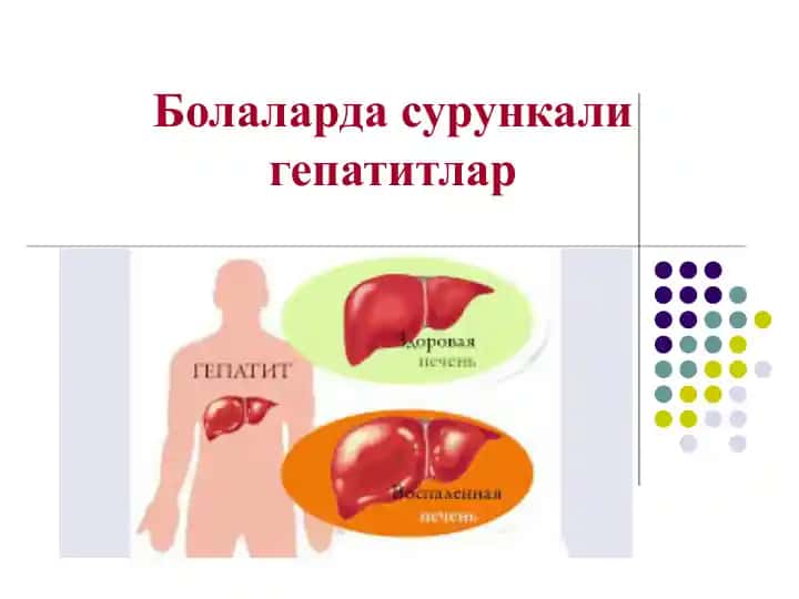 Сурункали гепатитлар