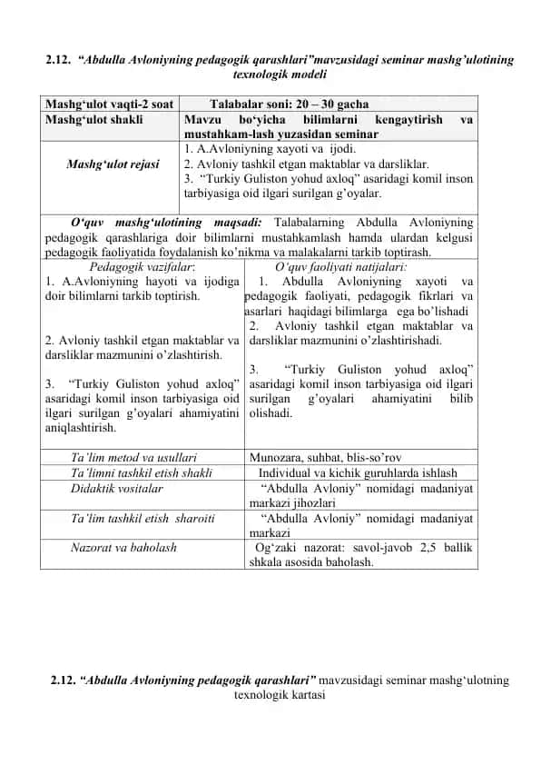 Abdulla Avloniyning pedagogik qarashlari mavzusidagi seminar mashg’ulotining texnologik modeli