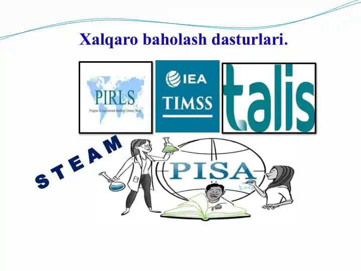 Xalqarobaholash dasturlari