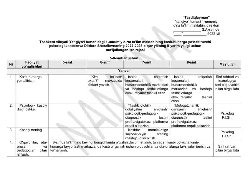 Yangiyo‘l tumani 1-umumiy o‘rta ta’lim maktabining kasb-hunarga yo‘naltiruvchi psixologi Jabbarova Dildora Sheralievnaning 2022-2023 o‘quv yilining II-yarim yilligi uchun ish rejasi