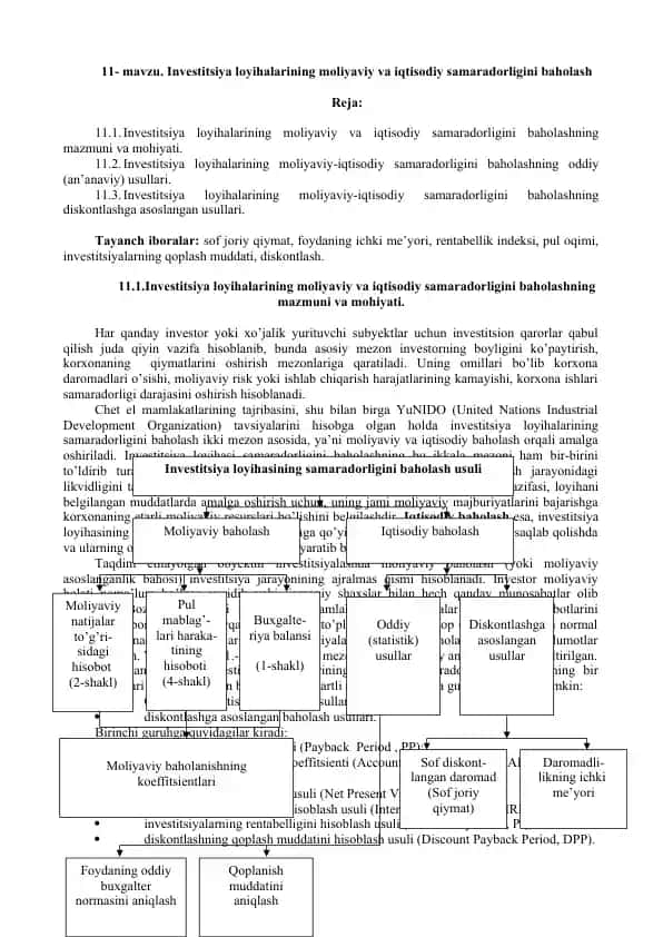 Investitsiya loyihalarining moliyaviy va iqtisodiy samaradorligini baholash