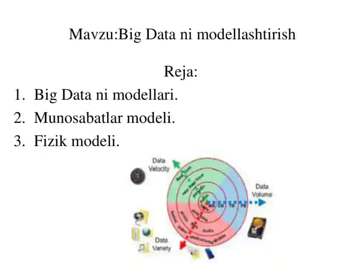 Big Data ni modellashtirish