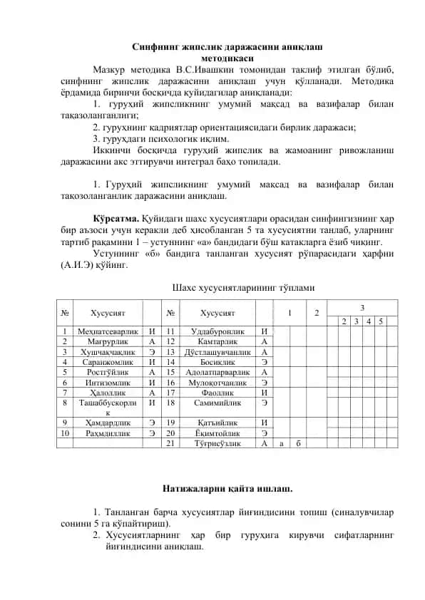 Sinfninig jipslik darajasini aniqlash metodikasi