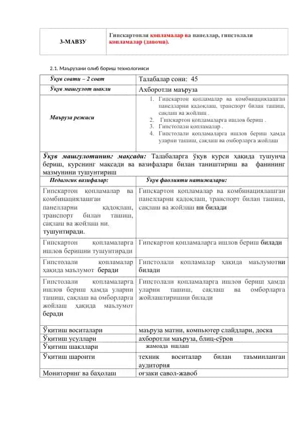 Гипскартонли қопламалар ва панеллар, гипстолали қопламалар