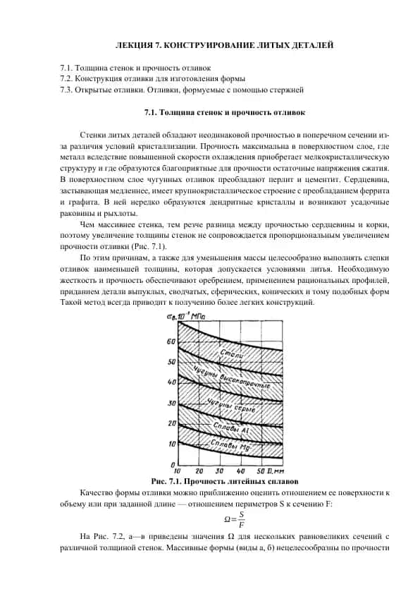 Конструирование литых деталей