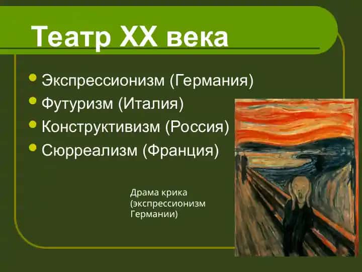 Бернард Шоу – английский драматург-модернист
