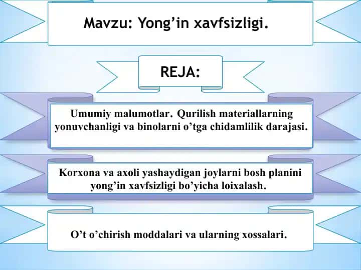 Yong’in xavfsizligi materiallari