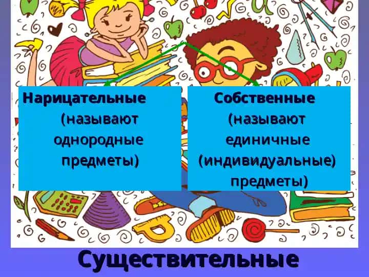 Sog'lochilik vaqtinchalik