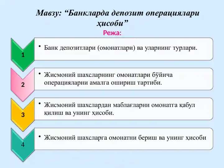 Банкларда депозит операциялари ҳисоби