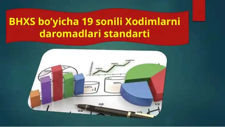 BHXS bo’yicha 19 sonili Xodimlarni daromadlari standarti