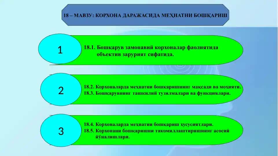 Korxona boshqarishida mehnatni boshqarish