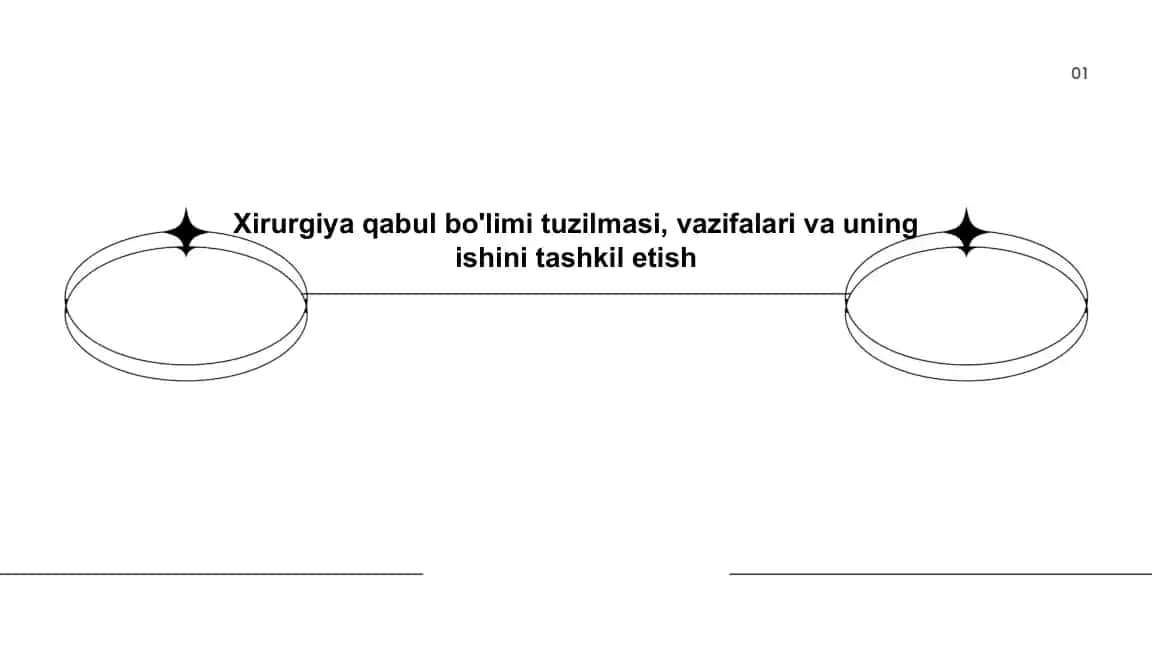 Xirurgiya qabul bo'limi tuzilmasi
