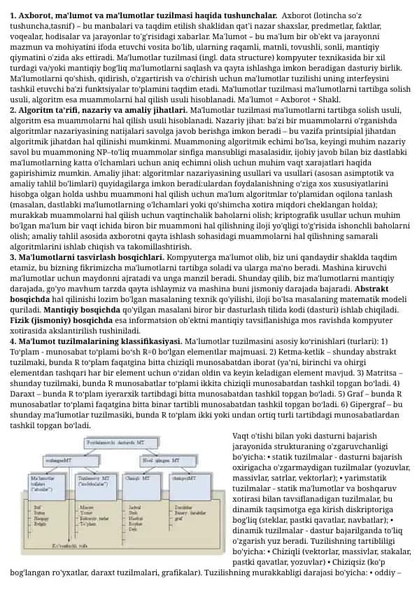 Ma'lumotlar tuzilmasi va algoritmik yechimlar
