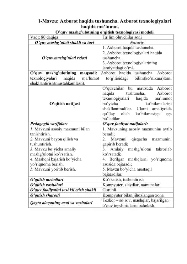 O'quv mashg'ulotining o'qitish texnologiyasi modeli