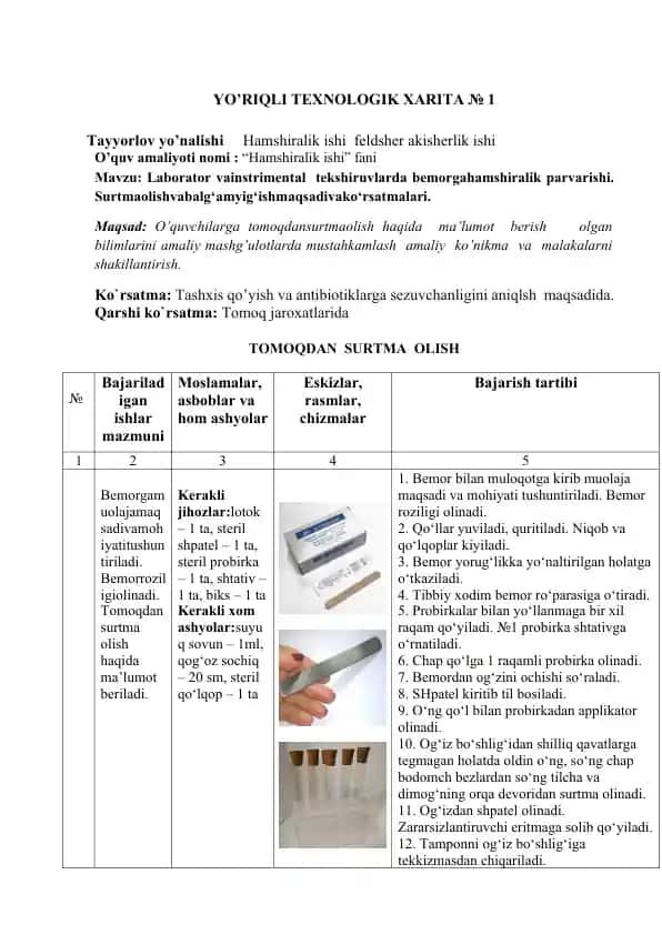 YO’RIQLI TEXNOLOGIK XARITA № 1