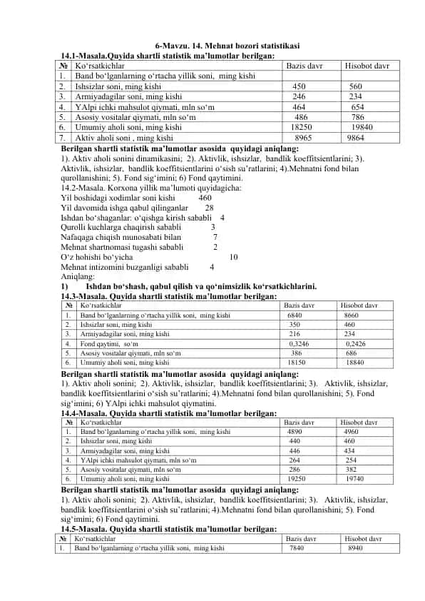 Mehnat bozori statistikasi