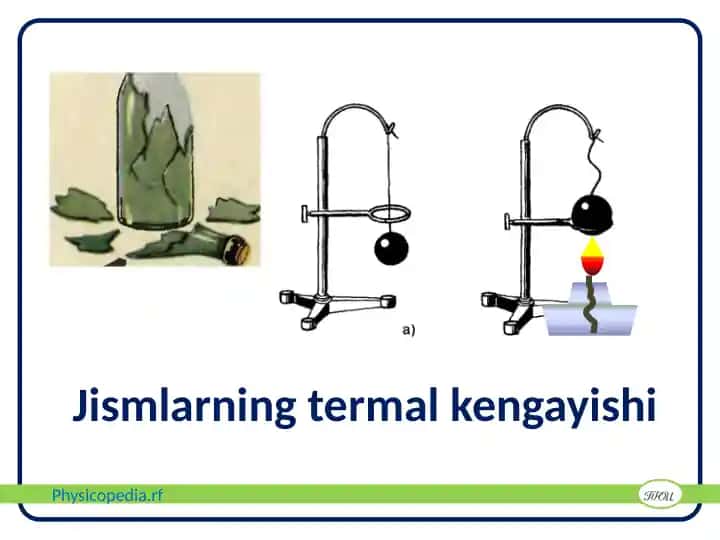 Jismlarning termal kengayishi