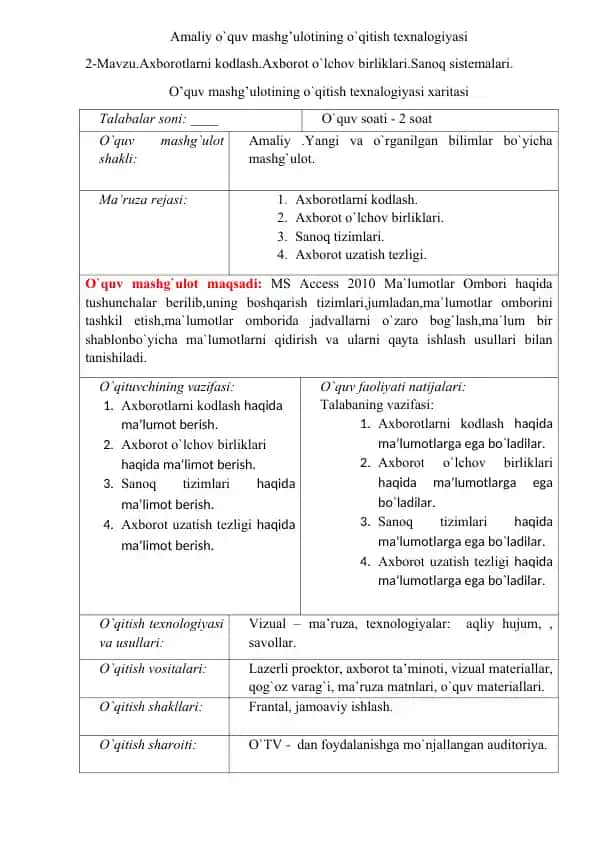 Amaliy o`quv mashg’ulotining o`qitish texnalogiyasi