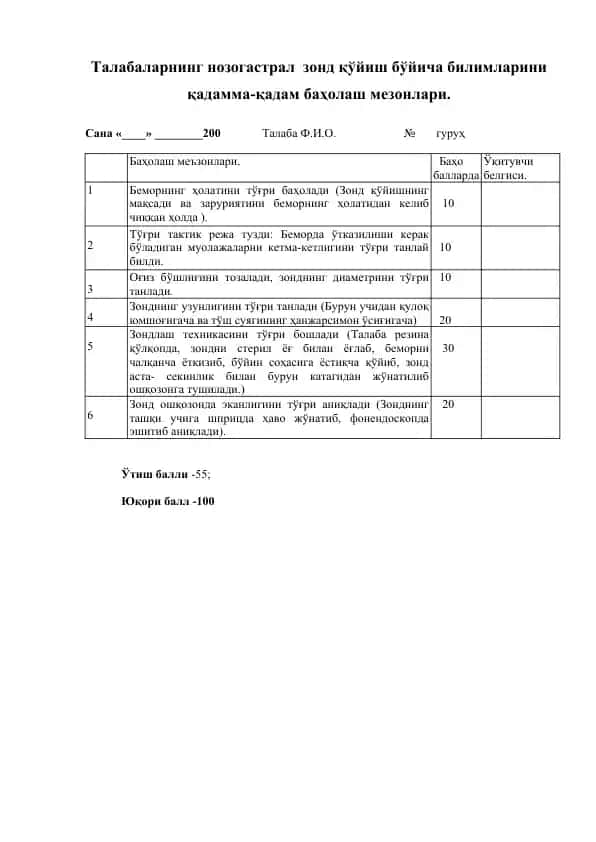 Орогастрал зонд қўйиш бўйича билимларини қадамма-қадам баҳолаш мезонлари