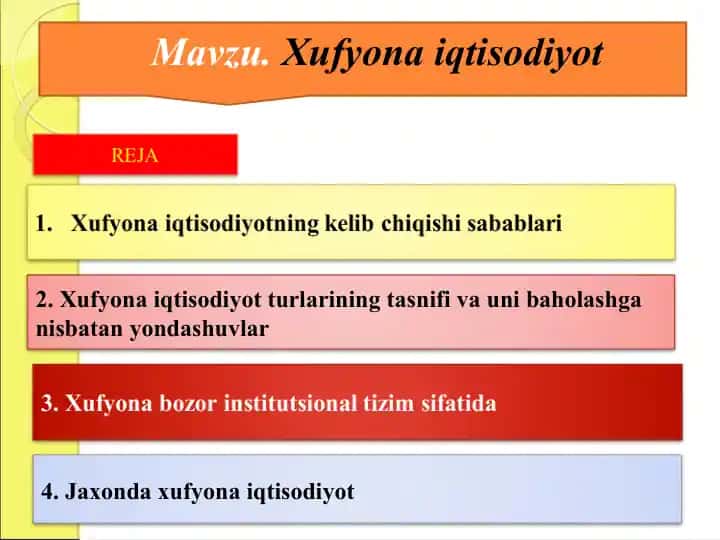 Xufyona iqtisodiyot