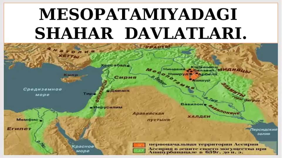 MESOPATAMIYADAGI SHAHAR DAVLATLARI