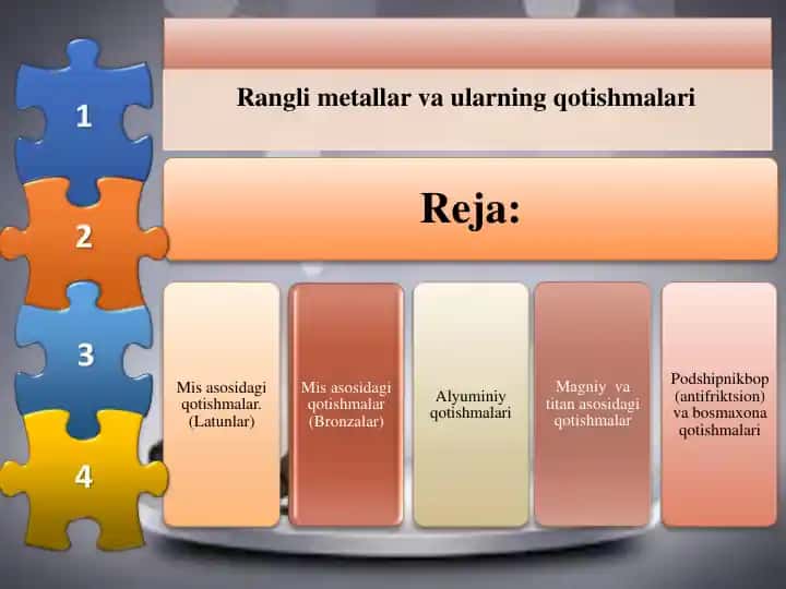 Rangli metallar va ularning qotishmalari