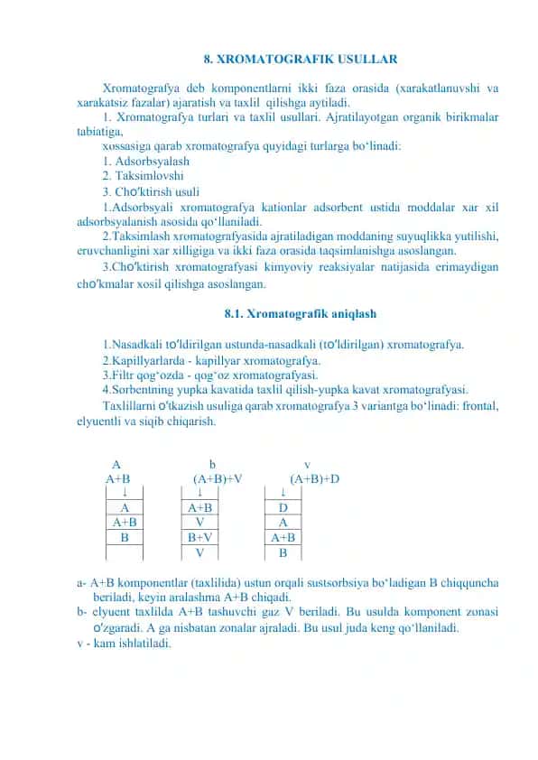 XROMATOGRAFIK USULLAR