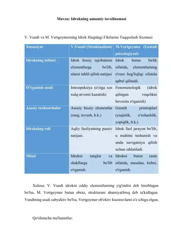Idrokning umumiy tavsifnomasi