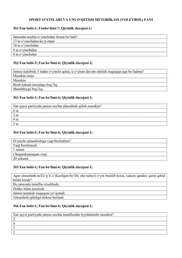 SPORT O‘YINLARI VA UNI O‘QITISH METODIKASI (VOLEYBOL) FANI