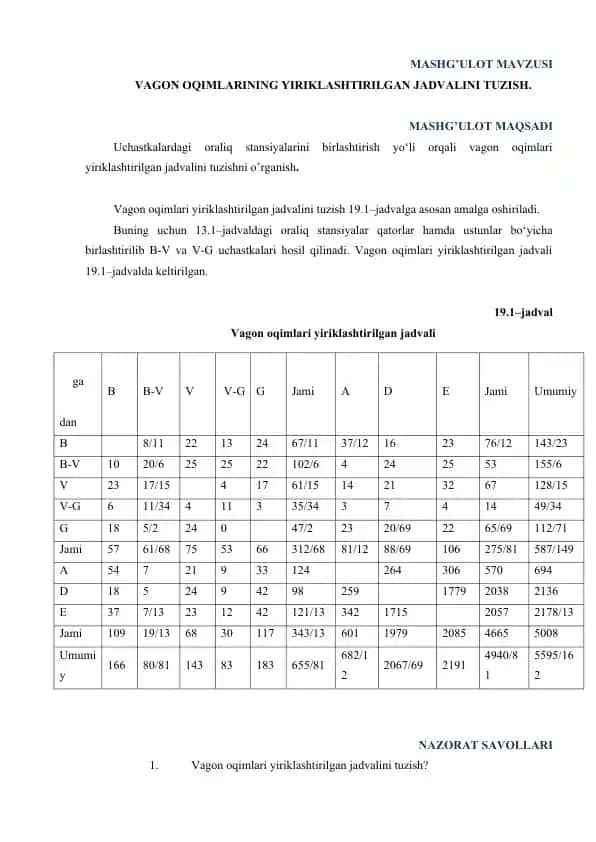 Vagon oqimlari yiriklashtirilgan jadvalini tuzish