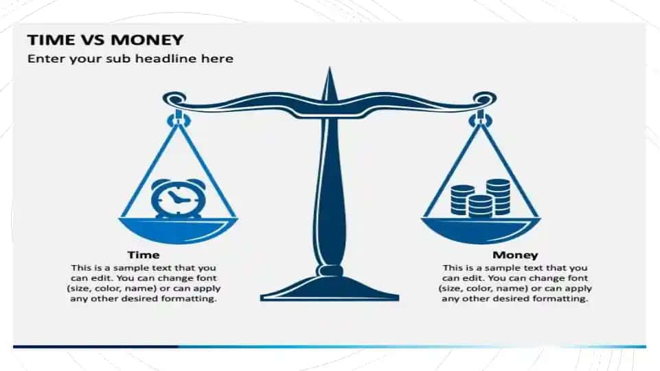Managing Time and Money