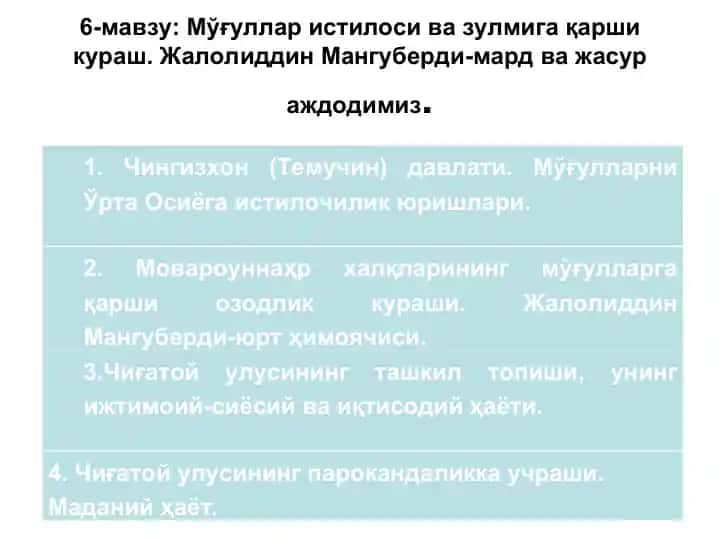 Mўғуллар истилоси ва зулмига қарши кураш. Жалолиддин Мангуберди-мард ва жасур аждодимиз