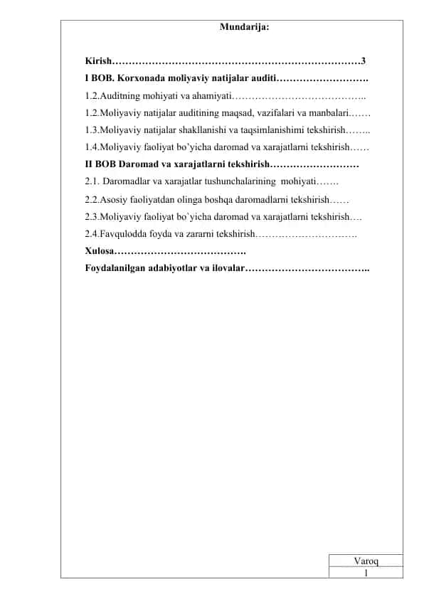 Korxonada moliyaviy natijalar auditi sinov kitobi