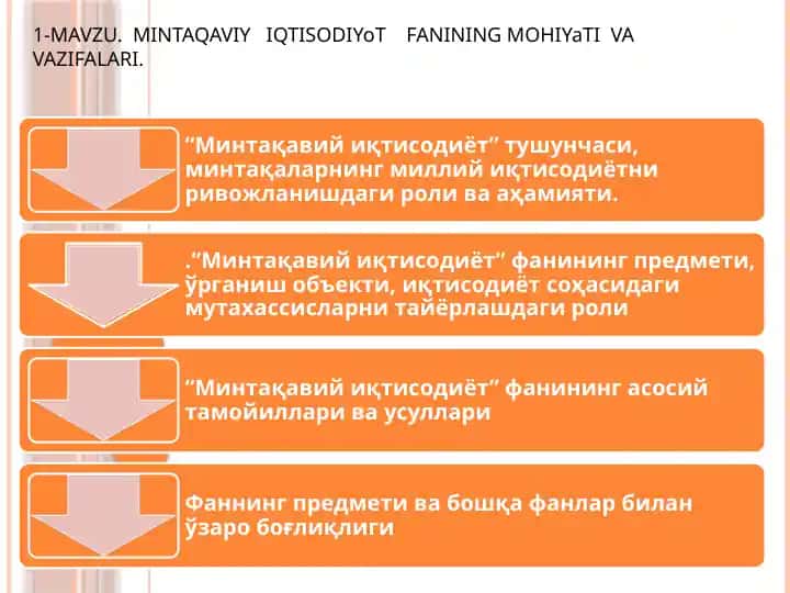 Mintaqaviy Iqtisodiyot Fanining Mohiyati va Vazifalari