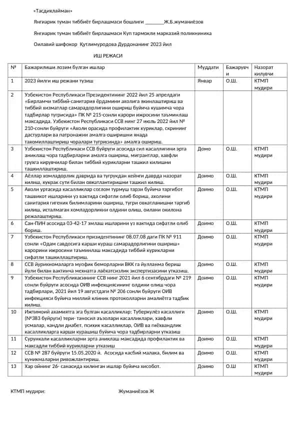 Оилавий шифокор Қутлимуродова Дурдонанинг 2023 йил Иш режаси