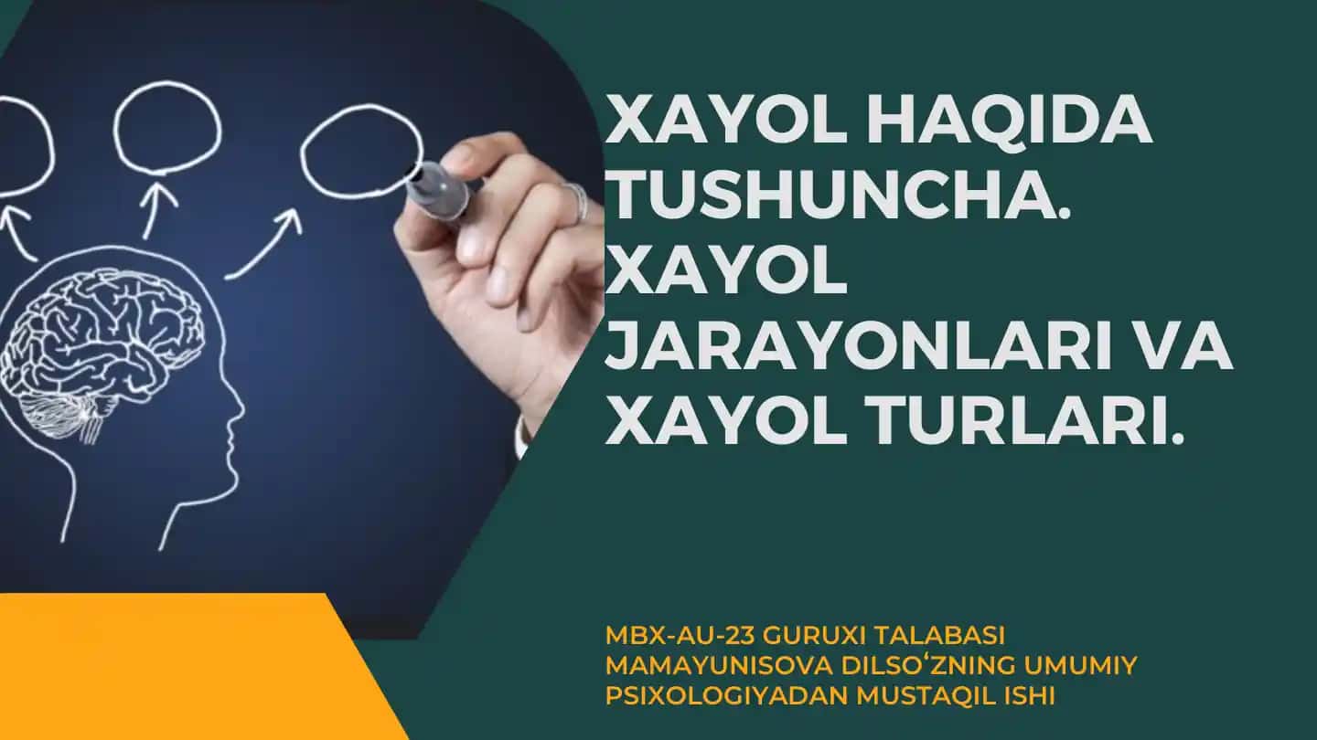 Xayol haqida
