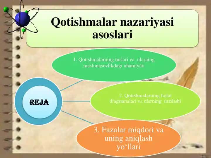 Qotishmalar nazariyasi