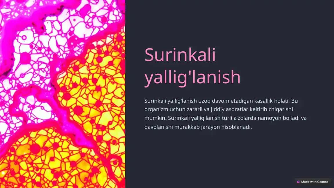 Surinkali yallig'lanish