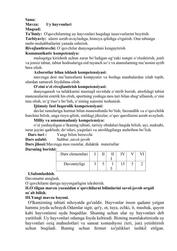 Uy hayvonlari tasviri